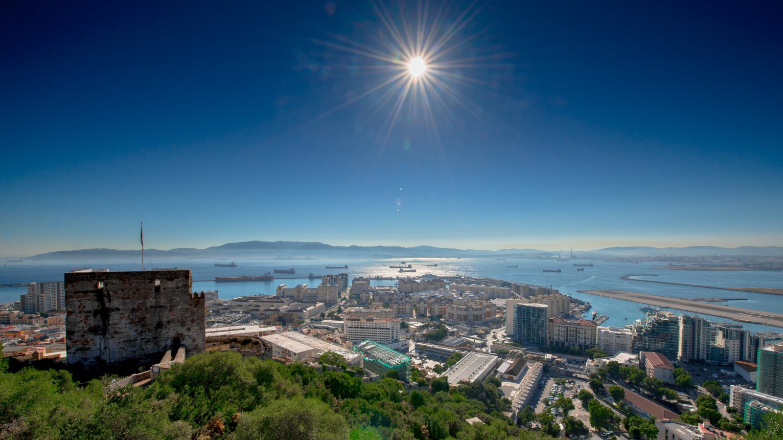 About Gibraltar